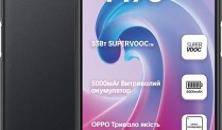 Ремонт OPPO A96 с гарантией